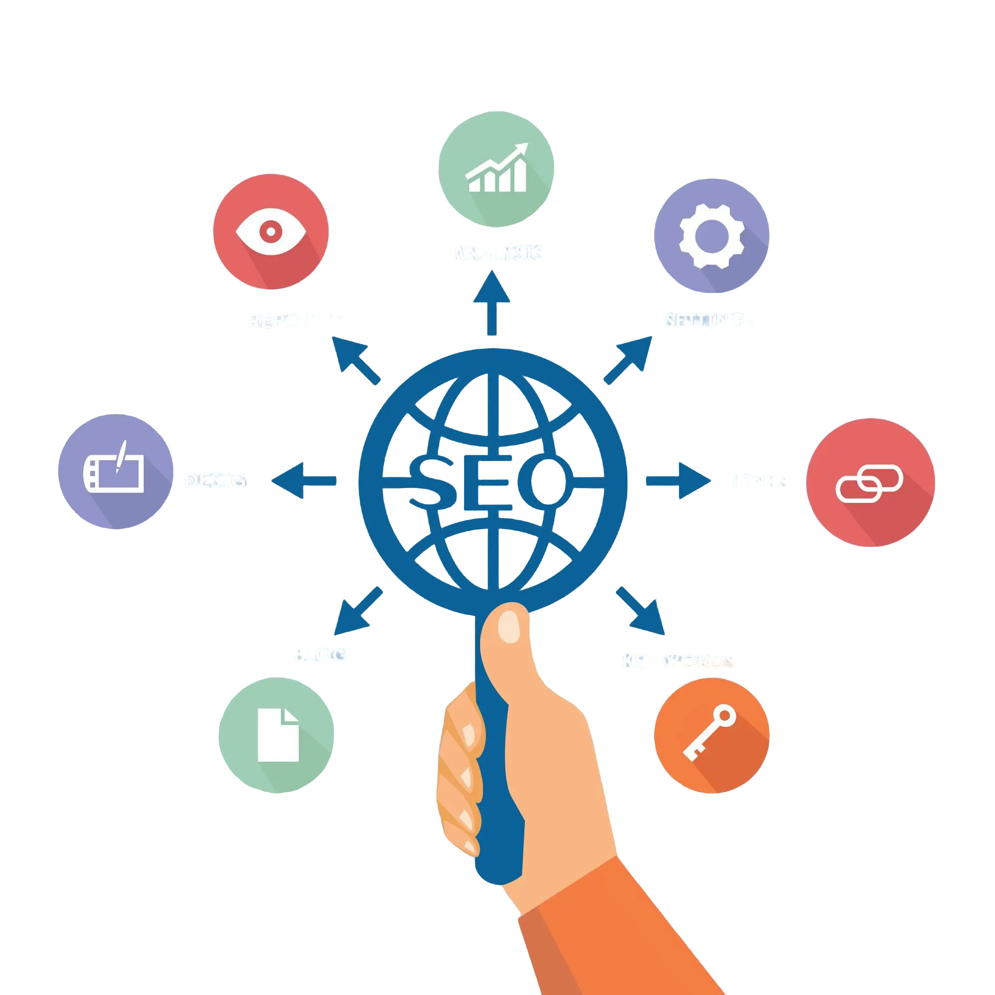 Effective SEO Strategies for Small Businesses